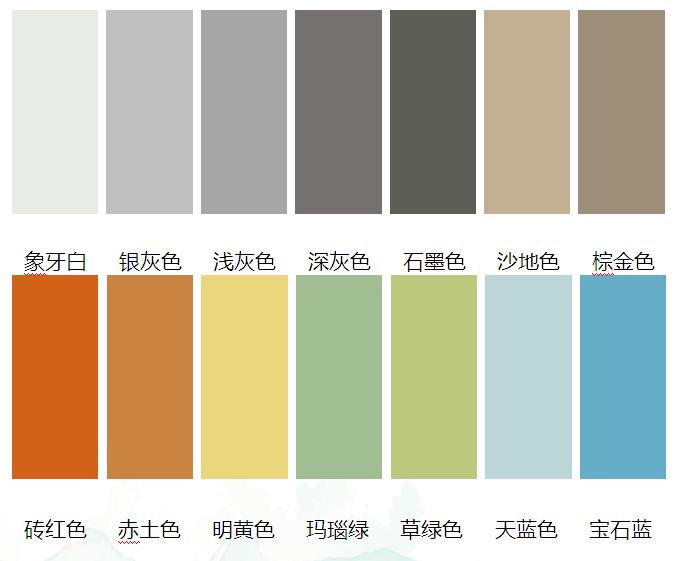 �d����DSϵ�ЮaƷ